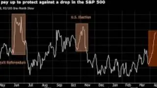 The Daily Prophet: What Trump Got Wrong About the Dollar