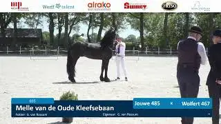 Locatiekeuring De Nieuwe Heuvel | 31 Mei 2023