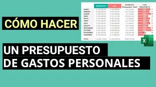 How to make a personal expense budget in Excel