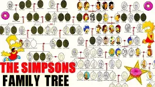 The Entire Simpsons Family Tree Explained!