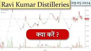 Ravi Kumar Distilleries Share Analysis