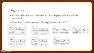 Port Programming on 8051(assembly language)|KEIL