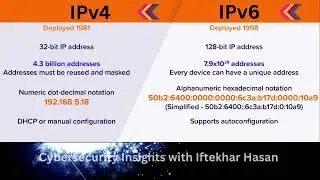 IPv4 vs IPv6