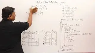 4.3.1 Matrix Chain Multiplication (Program) - Dynamic Programming