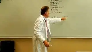 Pharmacy Calculations for Technicians - Introduction - Please View First