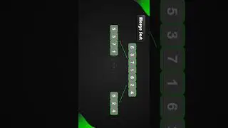 Merge Sort | Animation | Coddict