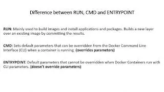 6. Docker RUN vs CMD vs ENTRYPOINT