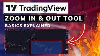 Tradingview Zoom In and Out Tool Tutorial