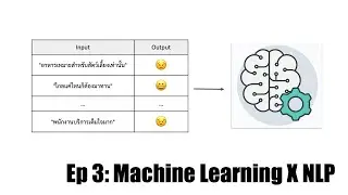 [Intro NLP] 3 Machine Learning X NLP
