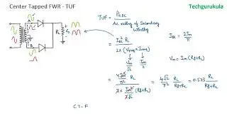 Center Tapped FWR - Transformer Utilization Factor