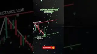 Chart 📉 Pattern Double Bottom Forex Trading Strategy Quotex Pocket Option #1minutetrading