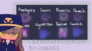 Behavior chart day videos in a nutshell 2