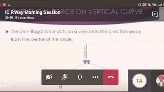 Railway Vertical Curve