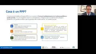 16/01/2023 - Il partenariato pubblico privato e la finanza di progetto - Ing. Chiodi
