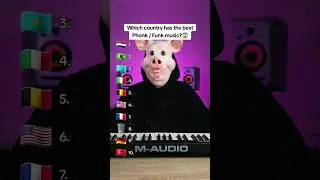 Which country has the best Phonk / Funk music?😱 