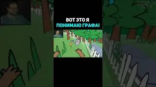Куплинов Оценил Графику В Играх