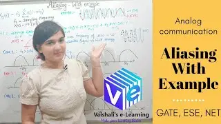 L 66 | Aliasing With Example | Sampling Theorem | Communication System | Analog Communication | GATE