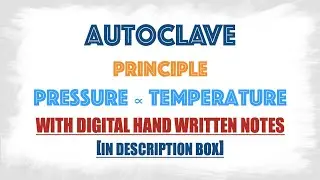 Principle of Autoclave full concept