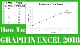 How to Make a Graph in Microsoft Excel