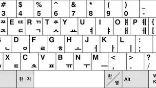 Korean language and computers | Wikipedia audio article
