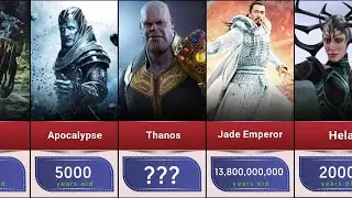 Age comparison: Oldest Fictional Characters In The Universe Ever Existed