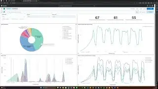 Demo video of Xillio's latest product: Xillio Content Care