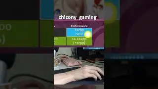 👈 osu moment 