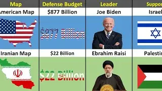 United States vs Iran - Country Comparison 2024