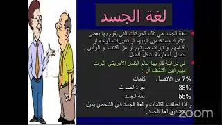 مهارات التواصل في العمل- الدكتور طلال الراشد