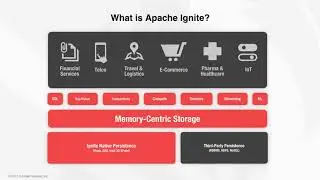 Getting Started with Apache® Ignite™ as a Distributed Database