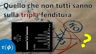 F66 - Il termine mancante nell'esperimento quantistico delle tre fenditure.