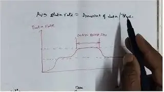Data Traffic and congestion Control in Computer networks 