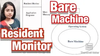 Bare Machine and Resident Monitor in Operating System
