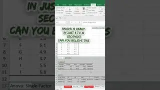 How to perform ANOVA in MS Excel 