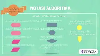 notasi algoritma pada algoritma pemrograman dasar