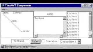 AWT -  Checkbox, CheckboxGroup, List, Choice