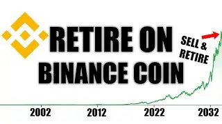 Crypto: You Need This Much BNB To Retire By 2030 Or Sooner [Price Prediction]