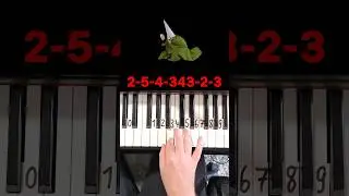 Crawly Green Gnome Wizard Meme Piano Tutorial 