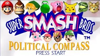 Super Smash Political Compass