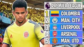 Pongo a la SELECCIÓN COLOMBIA en la PREMIER LEAGUE