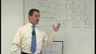 Competitive Analysis (2) - www.MarketingPlanNOW.com