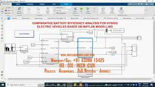 Comparative Battery Efficiency analysis for Hybrid Electric Vehicles with 4 battery cell
