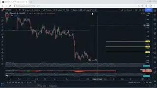 ICP - Internet Computer Technical Analysis for December 21, 2021- ICP