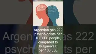 Things you might not know about Argentina... 