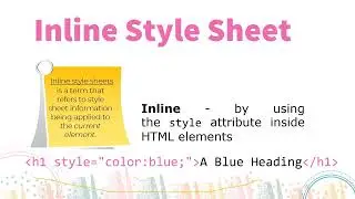 Adding Inline Style Using Visual Studio Code