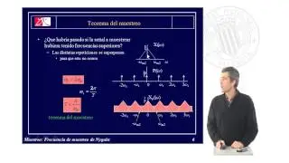 MUESTREO: FRECUENCIA DE MUESTREO DE NYQUIST | 27/51 | UPV