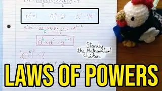 The Laws of Indices Explained