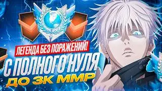 FROM ZERO TO 3K MMR IN WINGMAN!