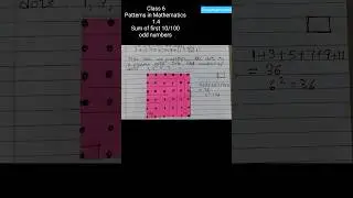 #shorts Patterns in Mathematics class 6/Sum of first 10 odd numbers #maths
