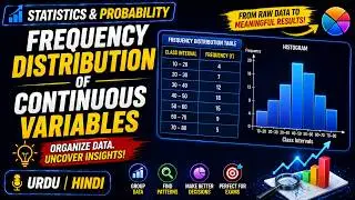 Frequency Distribution of Continuous Variables | Statistics | Lecture 20 | Urdu | Hindi